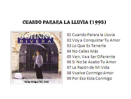LETRA DE LA CANCION LOCO POR TI DE VICTOR letra de la cancion loco por ti de victor: