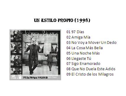 LETRA DE LA CANCION LOCO POR TI DE VICTOR letra de la cancion loco por ti de victor: